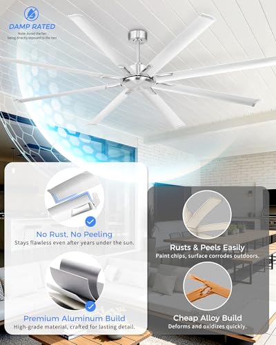 84 Inch Large Ceiling Fan