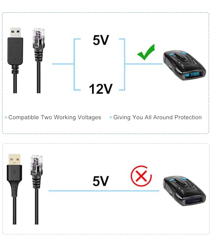 Radar Detector Cable with USB to RJ11 Plug