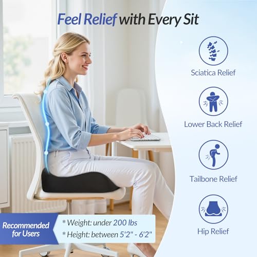 Pioneering Seat Cushion for Pressure Relief