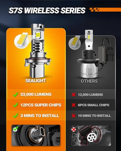 9008 H13 Fog Lamps 80 (2 Count)