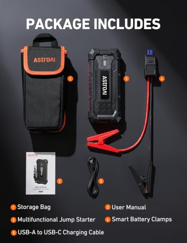 S8 Ultra 12V 4000A Lithium Jump Starter Up to All Gas