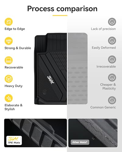 Floor Mats for BMW G20 3 Series 2019