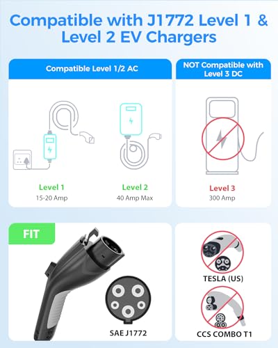 EV Charger Extension Cable
