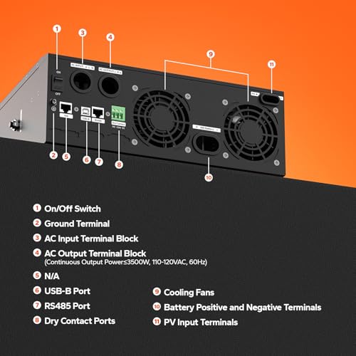 3500W Hybrid Solar Inverter Charger