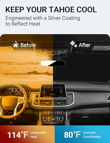 Custom Fit Car Windshield Sun Shade for 2021