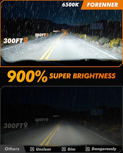 Upgraded H11 Light Bulbs (2 Count)