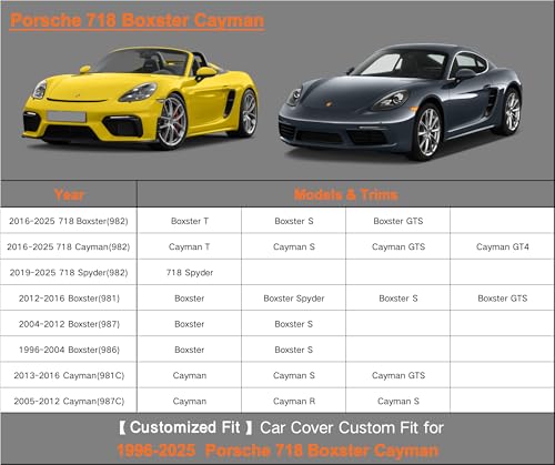 Waterproof Heavy Duty Car Cover Custom Fit Porsche 718