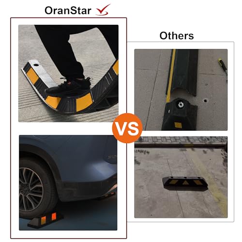 4 Pack 21" Rubber Parking Curbs (4 Count)