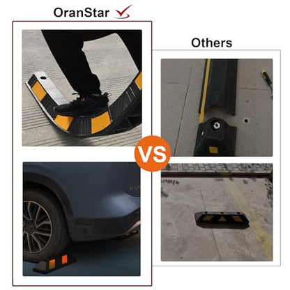 4 Pack 21" Rubber Parking Curbs (4 Count)