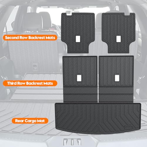 Trunk Cargo Mat for Ford Explorer 2020 (3 Count)