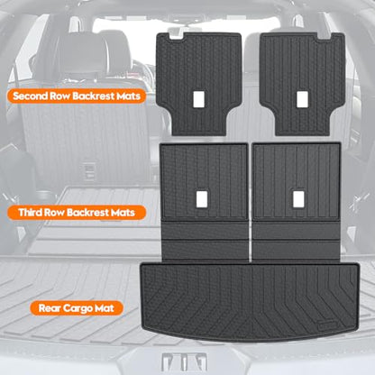 Trunk Cargo Mat for Ford Explorer 2020 (3 Count)