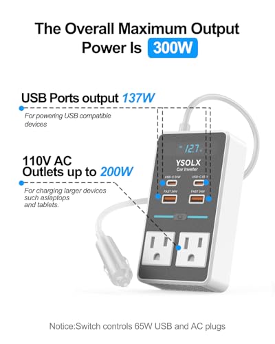 300W 12V to 110V Car Power Inverter