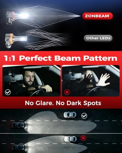 H11/H8/H9 LED Fog Light Bulbs, 50000LM, 6000K Cool White, 2-Pack (2 Count)