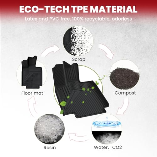 Floor Mats for Tesla Cybertruck 2026 2025 2024