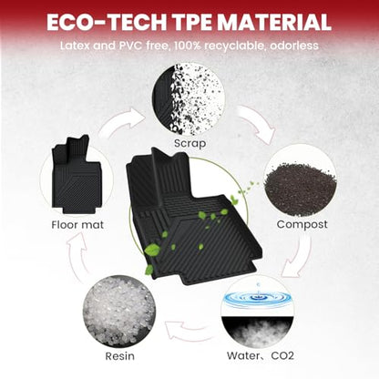 Floor Mats for Tesla Cybertruck 2026 2025 2024