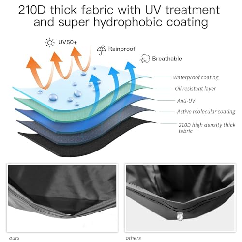Motorcycle Cover