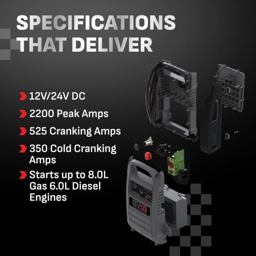 Car Battery Jump Starter & Power Station