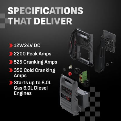 Car Battery Jump Starter & Power Station