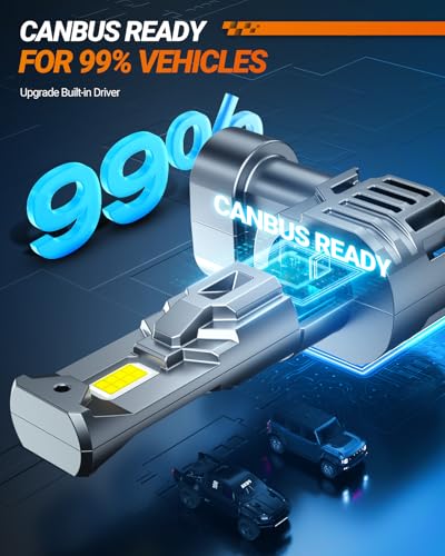 H1 Fog Bulbs 50000LM 6500K Cool White