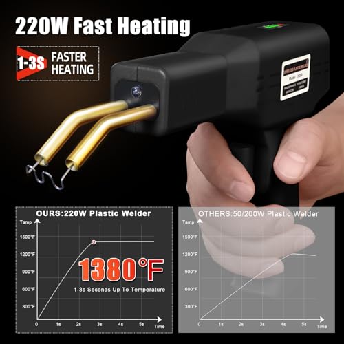 Upgraded 220W Cordless Plastic Welder