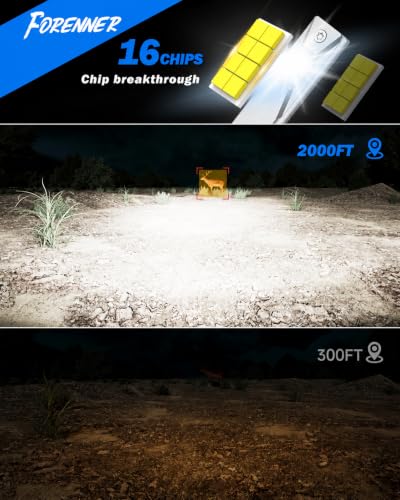 NextGen & Upgraded H11 H9 H8 Bulbs (2 Count)