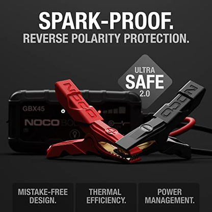 Boost GBX45 1250A UltraSafe Jump Starter