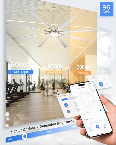 96 Inch Industrial Ceiling Fan with Light