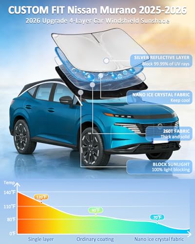 Windshield Sunshade for Nissan Murano 2025