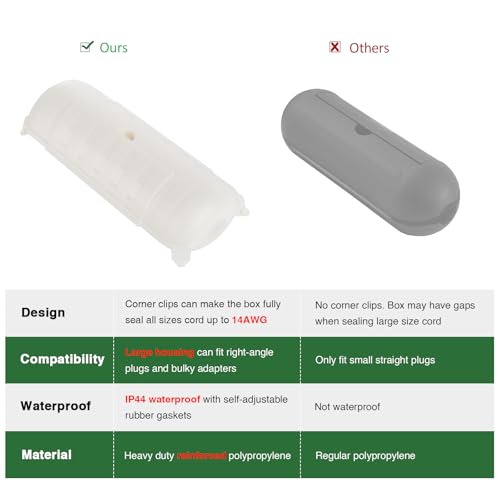 Outdoor Extension Cord Safety Cover