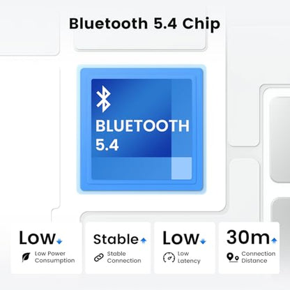 H3 Trucker Bluetooth Headset V5.4