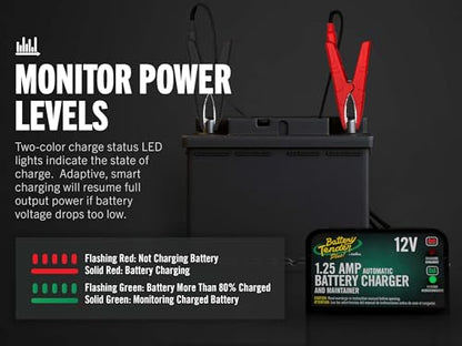 Plus 12V 1.25 AMP Car & Motorcycle Battery Charger and Maintainer