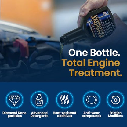 Safe & Effective (12 Fl Oz)