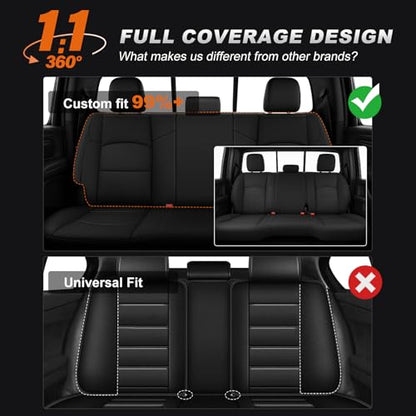 Custom Fit Seat Covers for Dodge Ram 2500 2019