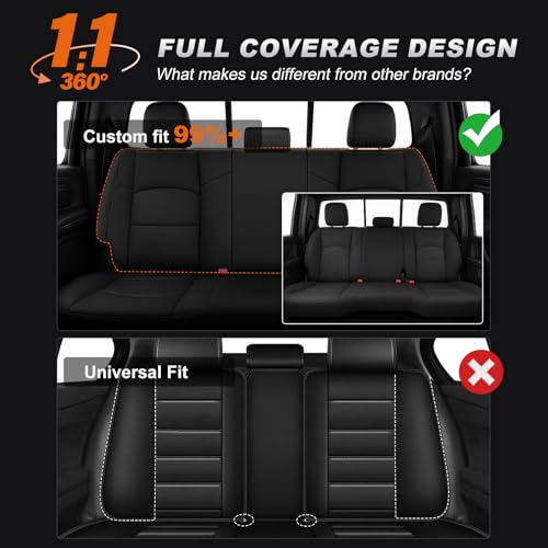 Custom Fit Seat Covers for Ram 2500 2019
