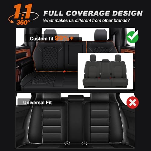 Custom Fit Seat Covers for Dodge RAM 1500 2019