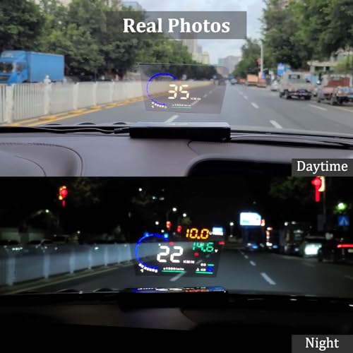 Heads Up Display for Cars