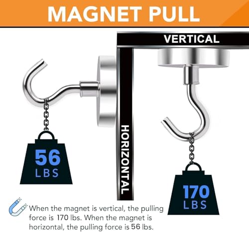 Magnetic Hooks 20pcs 170lbs Cruise Essentials 2026 Magnet Hook (20 Count)