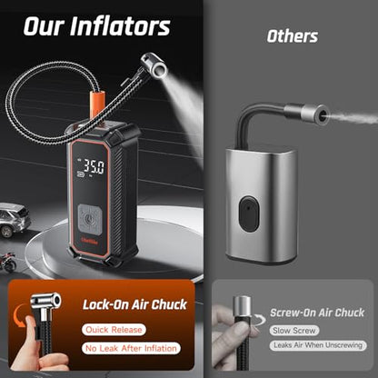 Tire Inflator Portable Air Compressor