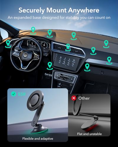 for MagSafe Car Mount