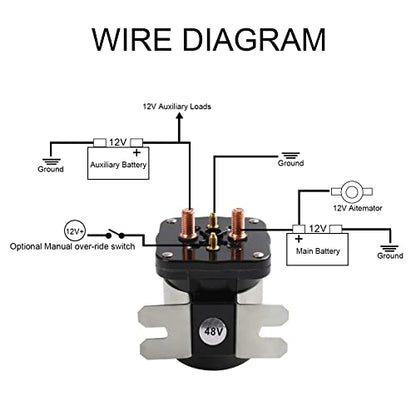 Heavy Duty 48V 4 Terminal Solenoid Heavy Duty 48V Solenoid Relay Switch Replacement For Club Car EZGO Yamaha Electric G19 Power Drive #586 Series Replace JR1