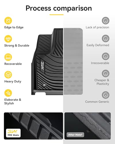 Floor Mats Fit 2022