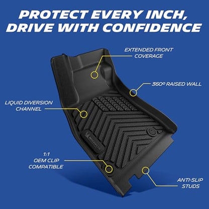 Vehicle Mats for 2026