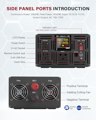 2000 Watt Inverter Pure Sine Wave DC 12V to 110V AC Power Inverters with 3 AC Charger Outlets