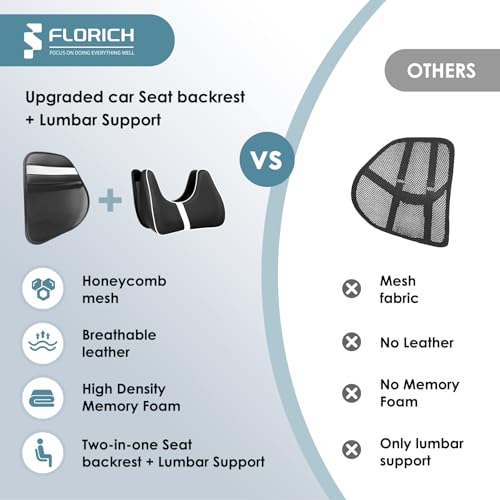 Memory Foam Double Layer Breathable Mesh Lumbar Support Ergonomic Leather Lumbar Support Pillow with 3D Mesh Back Support and Adjustable Strap for CarSeat & Office Chair