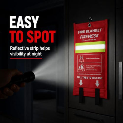 Emergency Fire Blanket