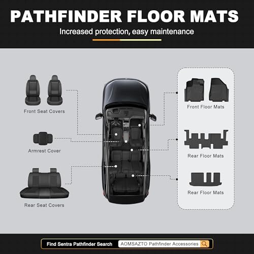 Floor Mats Fit for 2013
