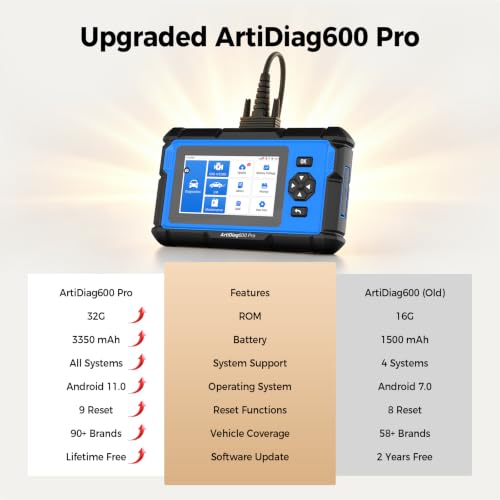 ArtiDiag600 Pro OBD2 Scanner