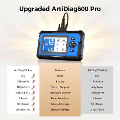 ArtiDiag600 Pro OBD2 Scanner