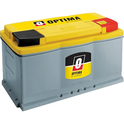 Batteries High Performance DH7 YELLOWTOP® Sealed AGM Battery