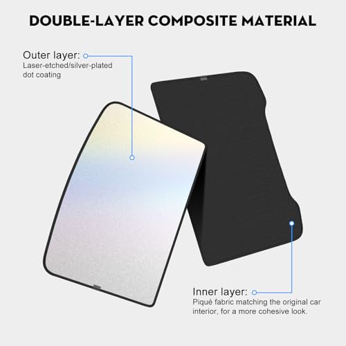 Upgraded 2026 Roof Sunshade for Tesla Model Y Juniper